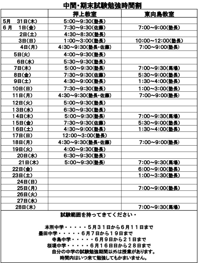 中間・期末試験勉強時間